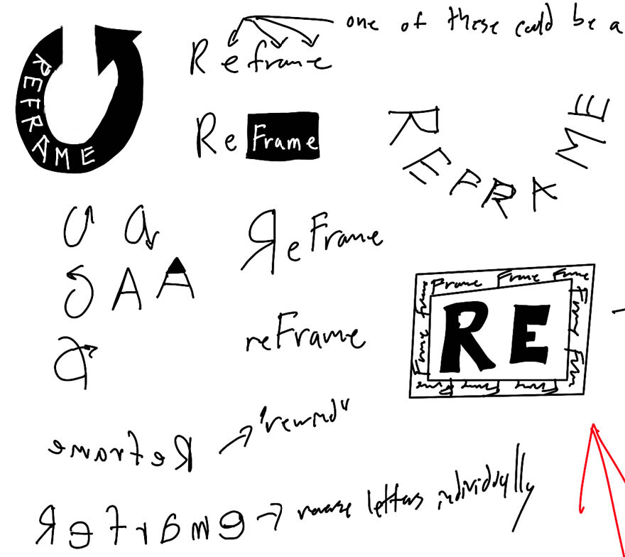 Initial notebook sketches of typographic expressions for the steps in the BREAK Journaling process